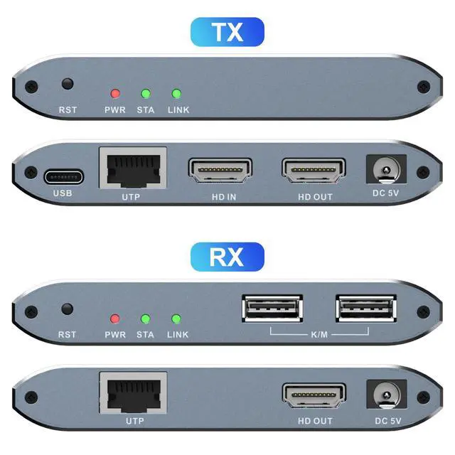 Alt view image 2 of 5 - HDMI KVM USB Extender 492ft 150M Over Cat 5e 6 7 Ethernet Balun 1080P with Loop Out Function for Mouse and Keyboard Control DVR/NVR
