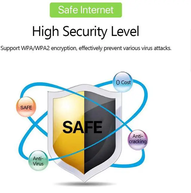 Alt view image 5 of 5 - 4G LTE Portable Router, Mobile Hotspot with SIM Card Slot, Supports 8-10 Users Stable 3000mAh Battery, Made of Premium ABS for Home, Office, Traveling (European Version)