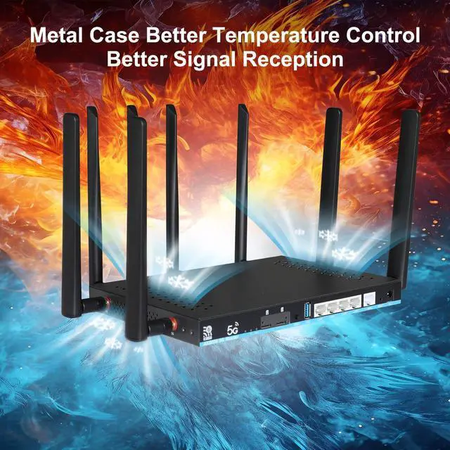 Alt view image 3 of 5 - Wilflyer 5G SA NSA AX3000 WiFi 6 CPE Router for Globa Countries,Dual SIM Card Slot Celllular High Speed Wireless Router, 4 x 4 MU-MIMODetachable AntennasZ8102AX-T-RM520NGL (5G Dual-Band)