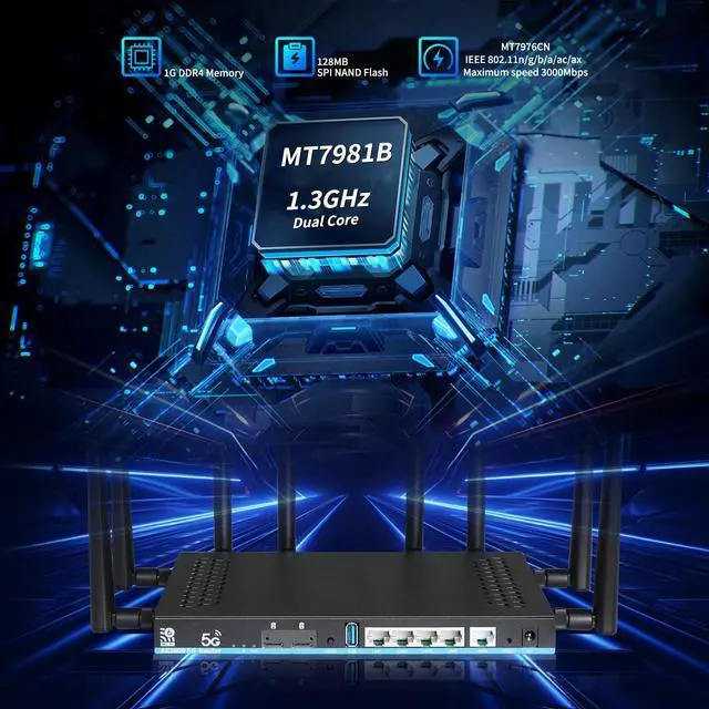 Alt view image 5 of 5 - Wilflyer 5G SA NSA AX3000 WiFi 6 CPE Router for Globa Countries,Dual SIM Card Slot Celllular High Speed Wireless Router, 4 x 4 MU-MIMODetachable AntennasZ8102AX-T-RM520NGL (5G Dual-Band)