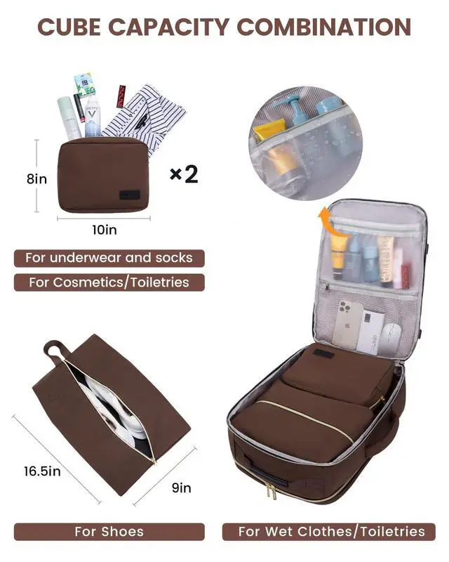 Alt view image 3 of 5 - LOVEVOOK 50L Travel Backpack for Women & Men, Airline Approved Carry On Luggage with 3 Packing Cubes, TSA Overnight Bags, Waterproof Personal Item Bag, Weekender Essentials Backpacks fits 17" Laptop