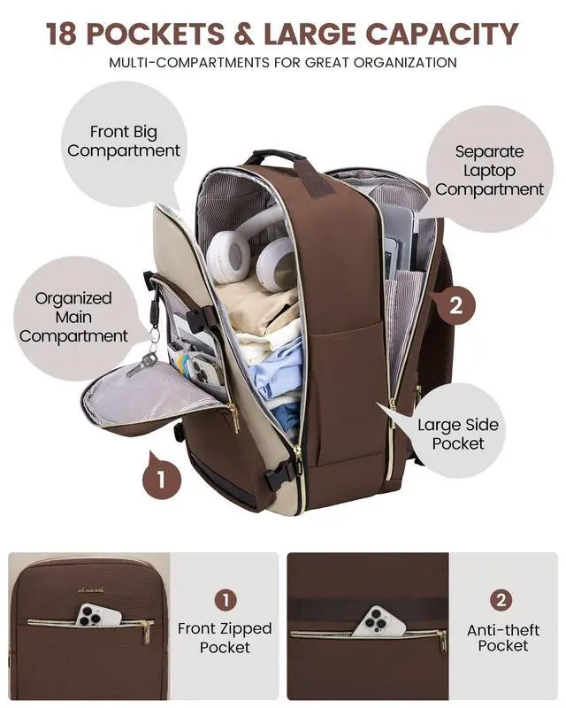 Alt view image 4 of 5 - LOVEVOOK 50L Travel Backpack for Women & Men, Airline Approved Carry On Luggage with 3 Packing Cubes, TSA Overnight Bags, Waterproof Personal Item Bag, Weekender Essentials Backpacks fits 17" Laptop