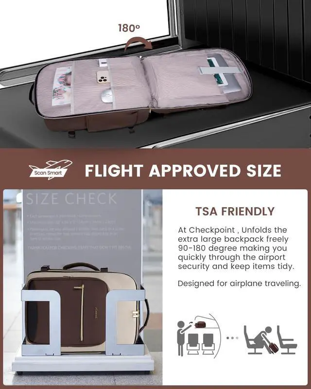 Alt view image 5 of 5 - LOVEVOOK 50L Travel Backpack for Women & Men, Airline Approved Carry On Luggage with 3 Packing Cubes, TSA Overnight Bags, Waterproof Personal Item Bag, Weekender Essentials Backpacks fits 17" Laptop