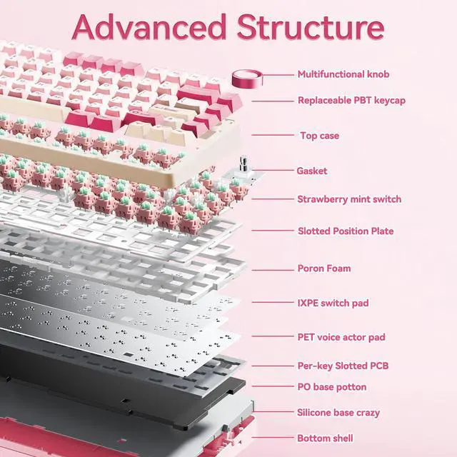 Alt view image 4 of 5 - AULA F75 Wireless Keyboard, 75% Gaming Keyboard Hot Swappable with Creamy Sound,Bluetooth/2.4GHz/USB-C,Custom RGB Mechanical Keyboard for PC Gamer - Pink