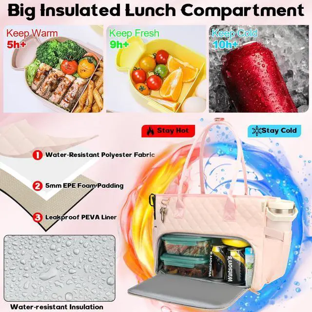 Alt view image 2 of 5 - SIYNPAV Lunch Tote Bag with 15.6 Inch Laptop Compartment& Water Bottle Pocket, Quilted Nylon Work Tote Bag with Large Insulated Lunch Compartment for Women School Business Teacher Nurse (Pink)