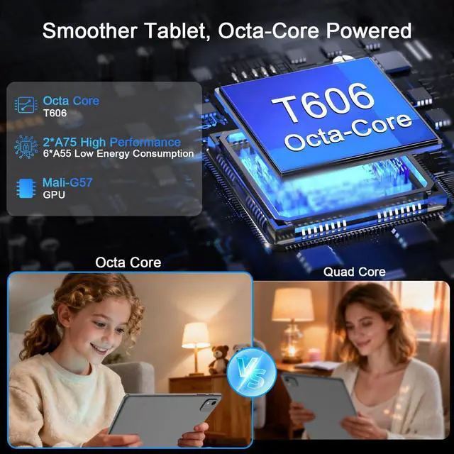 Alt view image 3 of 5 - COLORROOM Android 15 Tablet,10.1 inch Tablets,12GB+64GB+1TB Expand,Octa-core CPU,1280x800 Resolution,6000mAh Battery,18W Fast Charging,WiFi5,BT5.0,Dual Speakers,2MP+8MP,GPS,Widevine L1