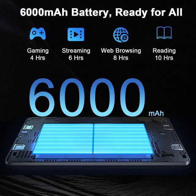 Alt view image 5 of 5 - COLORROOM Android 15 Tablet,10.1 inch Tablets,12GB+64GB+1TB Expand,Octa-core CPU,1280x800 Resolution,6000mAh Battery,18W Fast Charging,WiFi5,BT5.0,Dual Speakers,2MP+8MP,GPS,Widevine L1