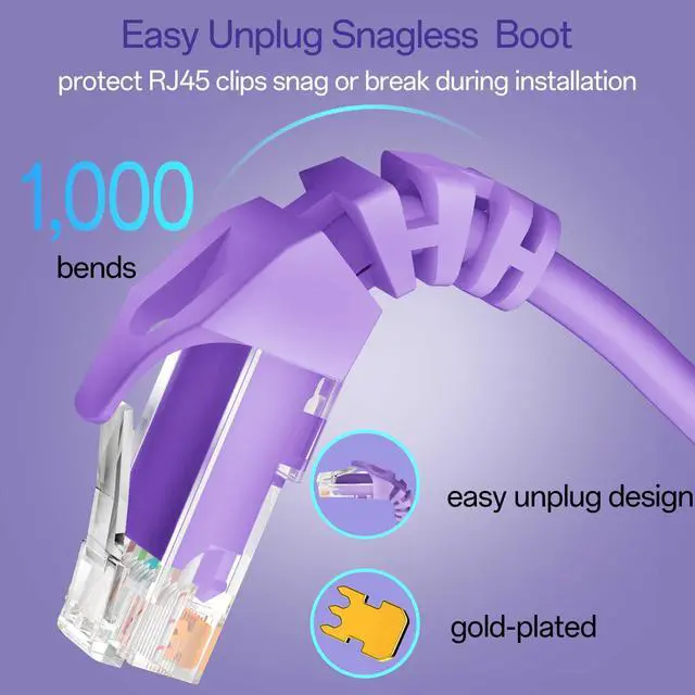 Alt view image 4 of 5 - Cat 6 Ethernet Cable 2FT (24Pack), Cat6 Ethernet Patch Cable 10Gbps, High-Speed UTP Cat6 Network Cable Pure Copper, Cat 6 Cable for Home and Office Network, Purple