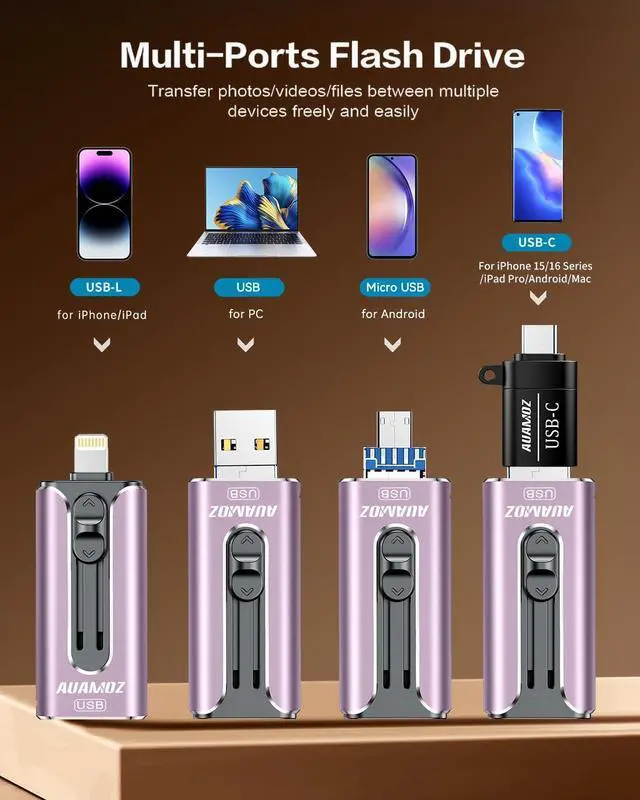 Alt view image 2 of 5 - AUAMOZ 512GB Flash Drive Intended for iPhone, Memory Stick Storage Files Photos Videos Backup, Compatible with iPhone iPad Android PC, Plug and Play, No Application Required (Purple)