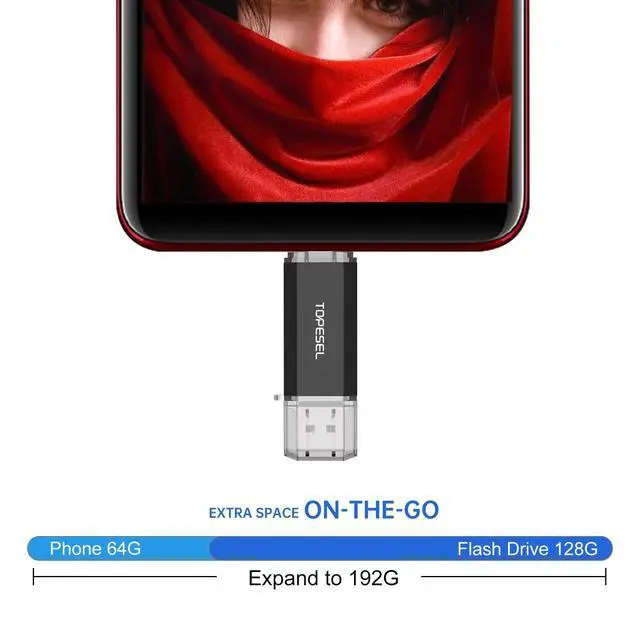 Alt view image 4 of 5 - TOPESEL Type C 2 Pack 128GB USB C Flash Drive Dual 2-in-1 Thumb Drive USB 3.0/3.1 Gen1 Drive 128GB USB-C Memory Stick with LED Indicator for Easy Data Sharing Between PC and Smartphones