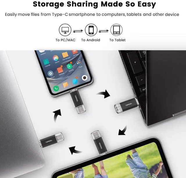 Alt view image 3 of 5 - TOPESEL Type C 2 Pack 128GB USB C Flash Drive Dual 2-in-1 Thumb Drive USB 3.0/3.1 Gen1 Drive 128GB USB-C Memory Stick with LED Indicator for Easy Data Sharing Between PC and Smartphones