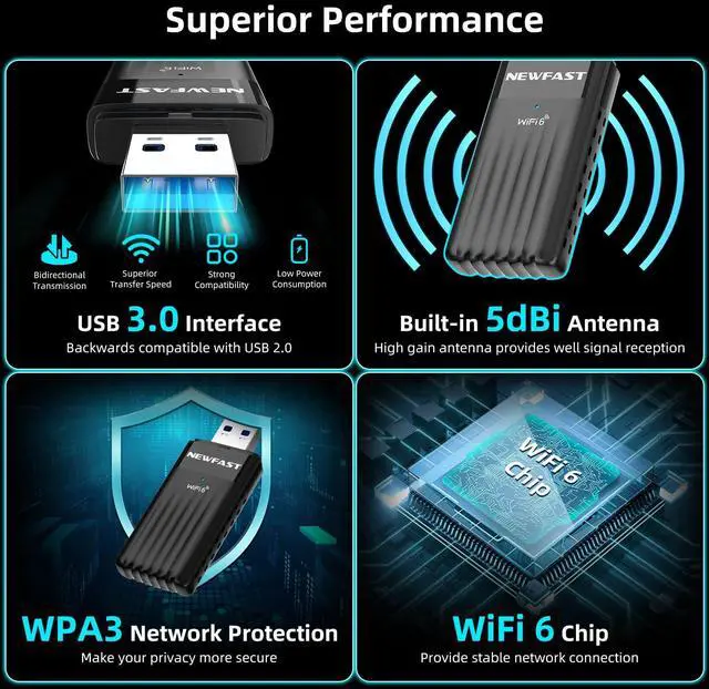 Alt view image 3 of 5 - NEWFAST WiFi 6 Adapter for Desktop PC NF-U351, AX3000 USB 3.0 WiFi Adapter for PC, Dual Band Wireless Network Adapter, MU-MIMO, OFDMA, WPA3, Supports Windows 11/10,Portable Design