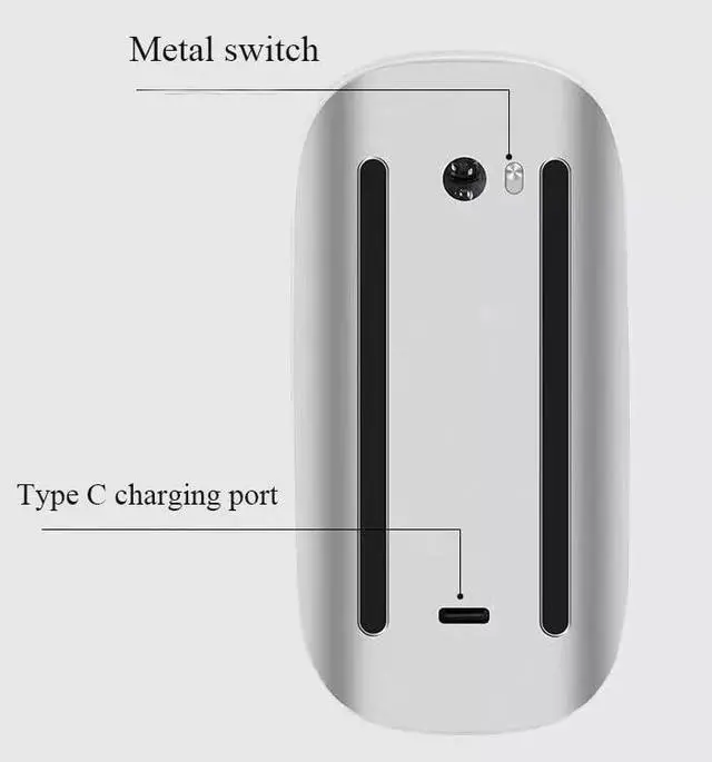 Alt view image 5 of 5 - LuolaProject Wireless Multi-Touch Surface Magic Mouse Alternative USB C Rechargeable Bluetooth Mouse Compatible with MacOS/Windows/Linux/Android Laptop Desktop PC Smartphone Tablet (White)