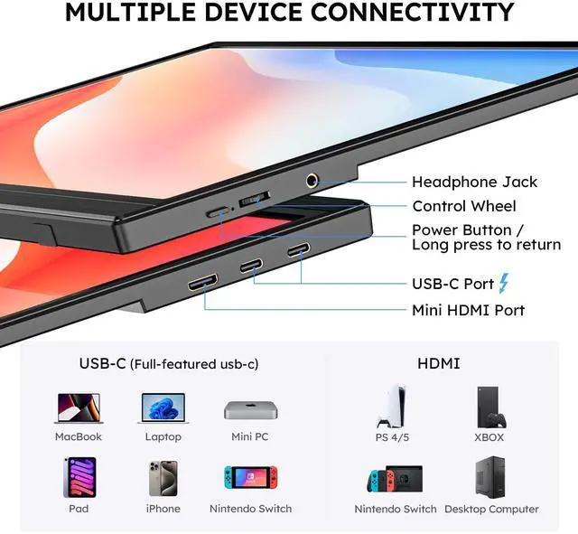 Alt view image 3 of 5 - Omiodo 15.6" Portable Monitor FHD 1080P USB-C HDMI External Second Screen for Laptop, PC, Mac, Phone, PS5/PS4, Xbox, Switch IPS Ultra-Thin Gaming Display with Kickstand,Plug&Play