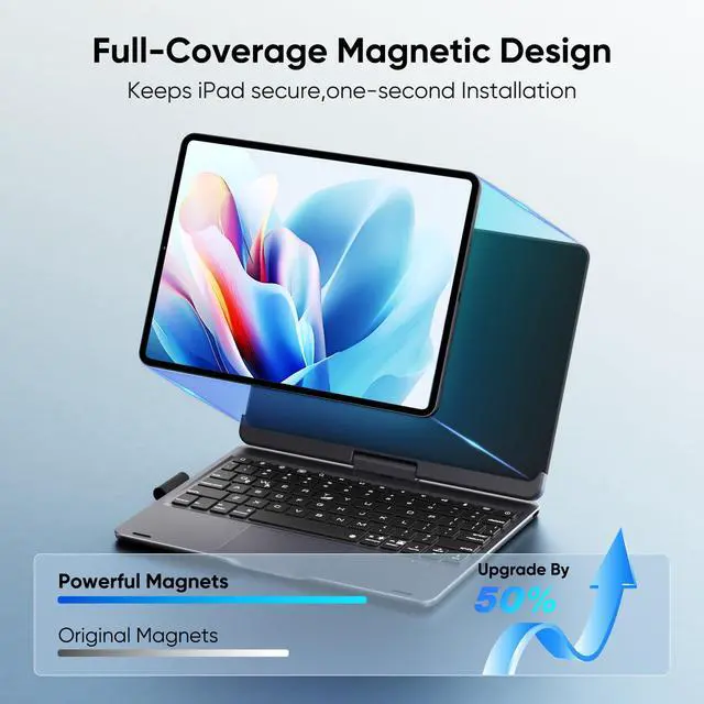 Alt view image 4 of 5 - Kolude Keyboard Case for iPad Air 11 inch (M2) 2024 & iPad Pro 11 inch (1st/2nd/3rd/4th Generation) & iPad Air 4th/5th Gen 10.9 with 360° Rotatable Pencil Holder touchpad Backlit Magnetic Dark Gray