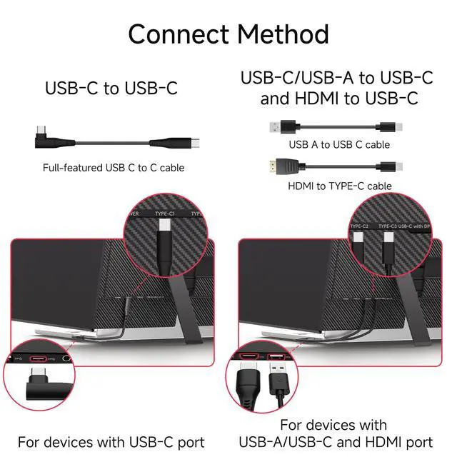 Alt view image 3 of 5 - WNZO Laptop Screen Extender, 14" Lightweight & Ultra-Thin 1080P IPS Portable Laptop Monitor, Dual Monitor Extender for Remote Work/Business Travel/Home Office, Compatible with Windows/Mac/Chrome