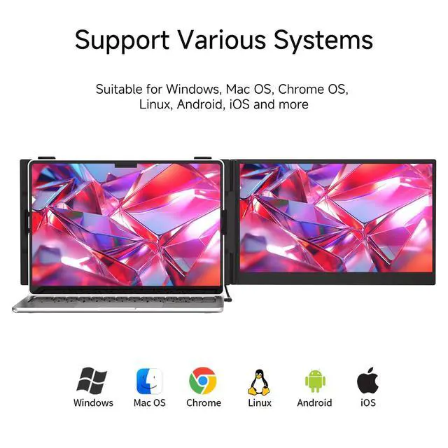 Alt view image 4 of 5 - WNZO Laptop Screen Extender, 14" Lightweight & Ultra-Thin 1080P IPS Portable Laptop Monitor, Dual Monitor Extender for Remote Work/Business Travel/Home Office, Compatible with Windows/Mac/Chrome