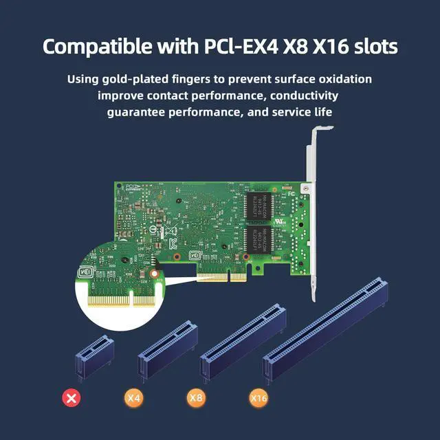 Alt view image 5 of 5 - Buacoz Quad-Port PCIe X4 Gigabit Network Card, with Intel I350-T4 RJ45 Ports LAN NIC Card Server 1000M PCI Express Ethernet Adapter Support Windows/Windows Server/Linux/Freebsd/VMware ESXi