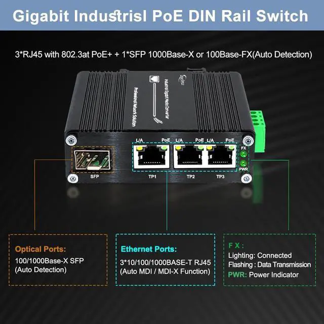 Alt view image 3 of 5 - Zhpuostd 3 Ports PoE Ethernet Switch Mini Industrial Gigabit 10/100/1000T RJ45 and 100/1000X SFP Din Rail Ethernet Switch 12~48VDC Supports IEEE802.3af/at PoE 30W Up to 90W (No Power Supply or Cord)