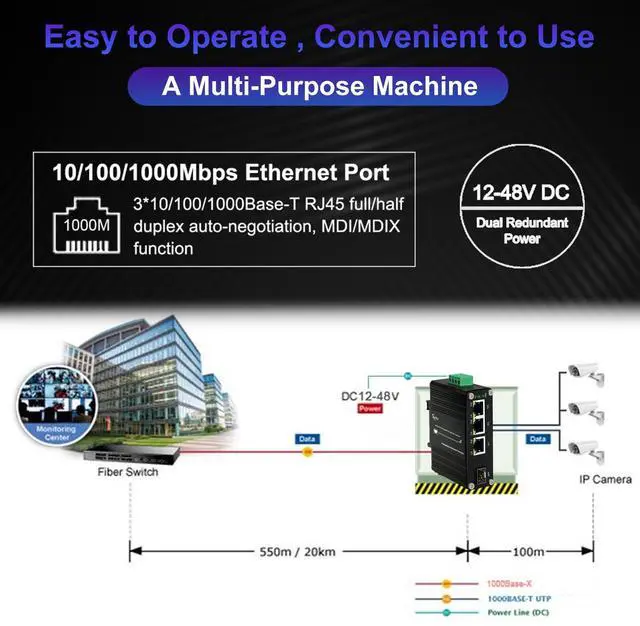 Alt view image 2 of 5 - Zhpuostd 3 Ports PoE Ethernet Switch Mini Industrial Gigabit 10/100/1000T RJ45 and 100/1000X SFP Din Rail Ethernet Switch 12~48VDC Supports IEEE802.3af/at PoE 30W Up to 90W (No Power Supply or Cord)