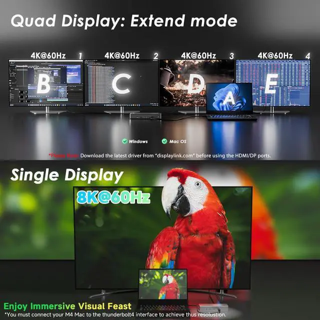 Alt view image 4 of 5 - Thunderbolt 4 Dock, WAVLINK Docking Station with Quad 4K@60Hz Monitors, Four Thunderbolt 4 Ports, 98W PD, 2.5G RJ45 Ethernet, SD V4.0, 10Gbps USB3.1, for MacBook Pro/Air etc