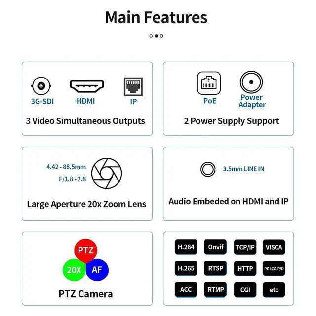 Alt view image 5 of 5 - SMTAV PTZ Camera with 3G-SDI, HDMI and IP Streaming Outputs, 20X + 16X Zoom, Video Conference Live Streaming Camera for Broadcast, Conference, Events, Church and School