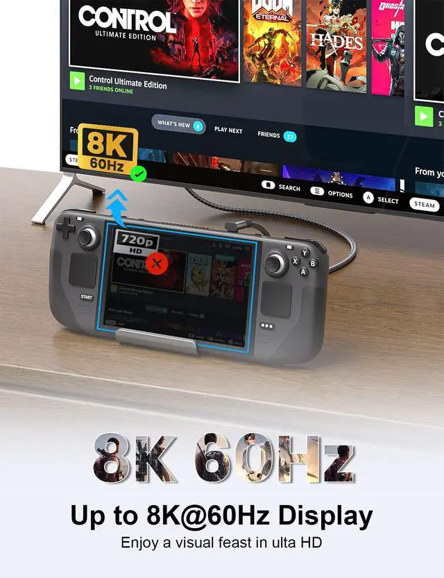 Alt view image 4 of 5 - XAOSUN 240W USB4 Cable, Right Angle Thunderbolt 4 Cable 6Ft, 90 Degree Thunderbolt Cord Support 40Gbps 8K 4K Display USB-C Thunderbolt 4 for ROG Ally Thunderbolt 3 Steam Deck eGPU Laptop ipad Docks