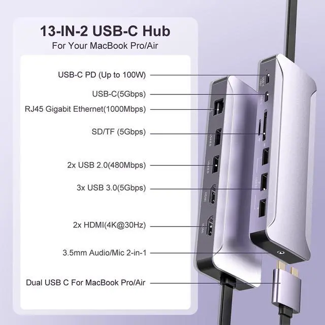 Alt view image 2 of 5 - USB C Hub Adapter for MacBook Pro/Air M4 M3 M2 M1 2025-2018 13" 14" 15" 16", Mac Multiport Adapter, 13 in 2 MacBook Accessories with Dual HDMI 4K, 100W PD, Audio, RJ45, SD/TF, USB C/USB A Data Ports