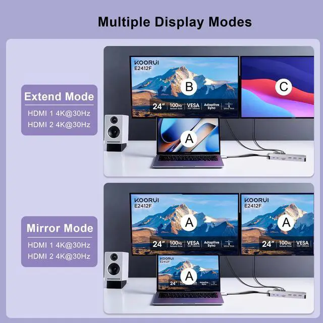 Alt view image 4 of 5 - USB C Hub Adapter for MacBook Pro/Air M4 M3 M2 M1 2025-2018 13" 14" 15" 16", Mac Multiport Adapter, 13 in 2 MacBook Accessories with Dual HDMI 4K, 100W PD, Audio, RJ45, SD/TF, USB C/USB A Data Ports