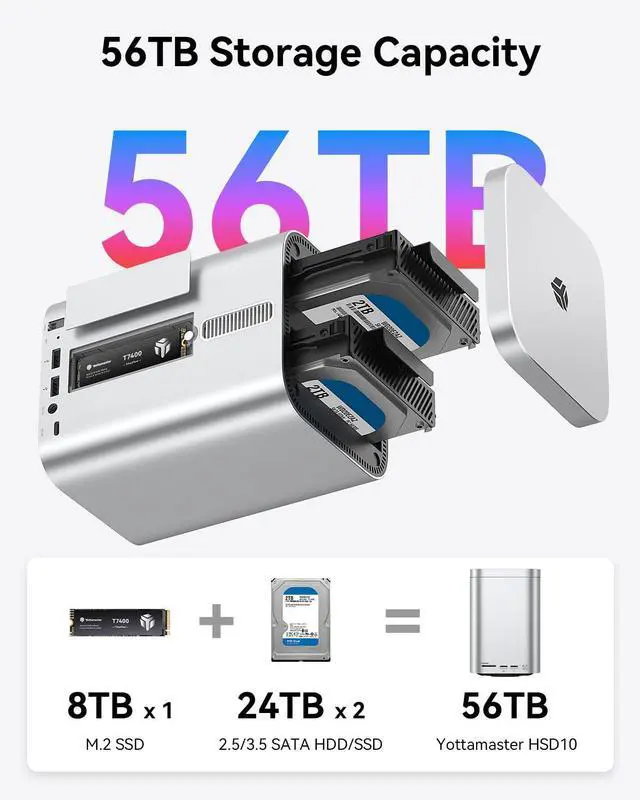 Alt view image 2 of 5 - Yottamaster Mac mini Performance Dock 2 Bay HDD NVMe RAID Enclosure with 10Gbps Hub | Up to 56TB | Optimized for Mac mini M4/PC/Laptop
