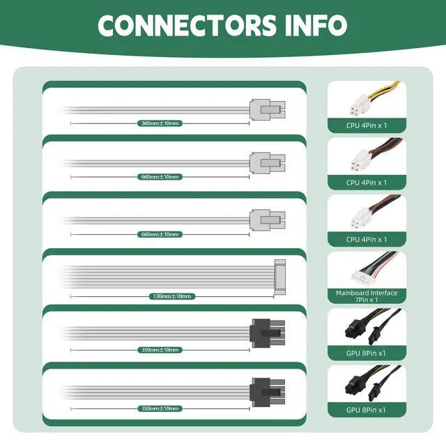 Alt view image 4 of 5 - WISLOK PCK026 L75200-004 550W Power Supply Compatible with HP Prodesk 280 282 285 288 400 480 600 800 Pro G3 G4 PA-5551-1HA PA-5501-2 L75200-001