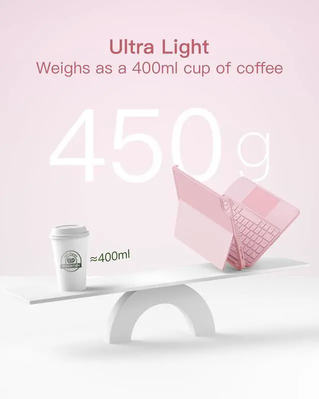 Alt view image 2 of 5 - Inateck for iPad 11th/10th Gen Case with Keyboard,for iPad 10th(10.9")/11th Gen(2025 A16),Air 11" M3/M2,Air 6/5/4th,Pro 11 4/3/2/1th,Ultralight Detachable Keyboard with Touchpad, AceTouch Pink