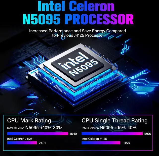 Alt view image 2 of 5 - 10.1 Inch Mini PC, N5095 8GB RAM/128GB ROM Win 11 Pro Tablet Mini Computer, Dual R232 HDMI Support 4K Screen Display/WiFi5/BT5.2/USB3.0/Full-functioned Type-C (Without Battery)