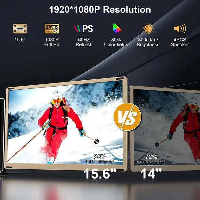 Alt view image 2 of 5 - QOPOYU Laptop Screen Extender, 15.6" FHD 1080P Triple Portable Monitor Ultra-Slim Laptop Monitor Extender for 13"-17.3" with Speakers, HDMI/USB-C Plug-Play Extended Screen for MacOS Windows Android