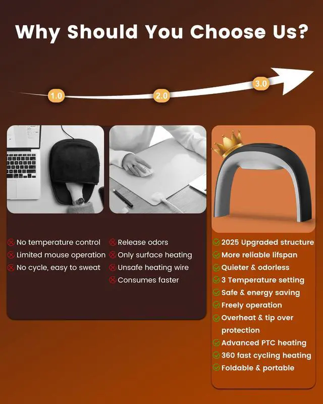 Alt view image 3 of 5 - xuenair 100W Heated Mouse Pad Hand Warmer for Office Home Indoor Desktop Use, 2025 Upgraded Desk Mouse Keyboard Hand Warmer 3 Temperature 20dB Quiet PTC Fast Heating Energy Saving Foldable - Black