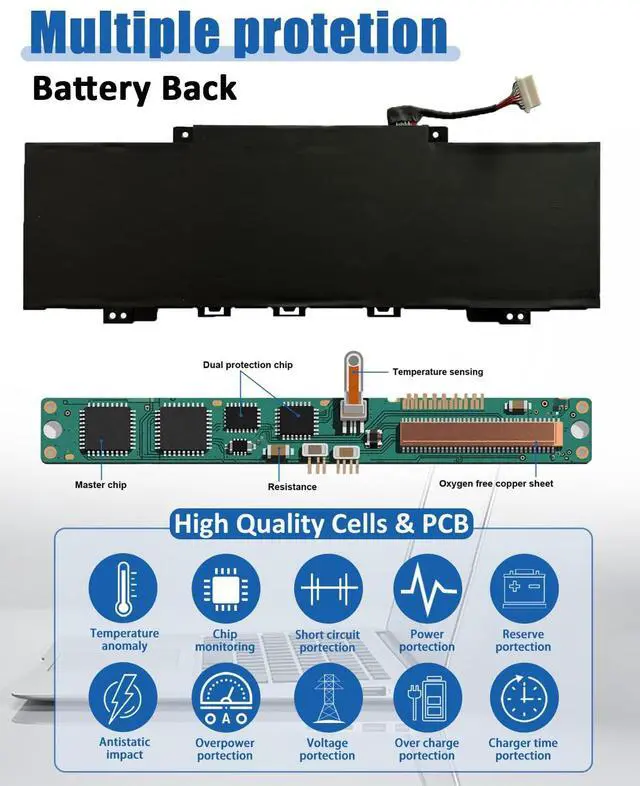 Alt view image 5 of 5 - 43.3Wh PC03XL M24648-005 Battery Replacement for HP Pavilion x360 14 15 14-DY 14-BA 14-CD 14-dw 15-er Series Pavilion Aero 13-be Pavilion x360 Convertible 14-dy Notebook PC03043XL -11.55V 3560mAh