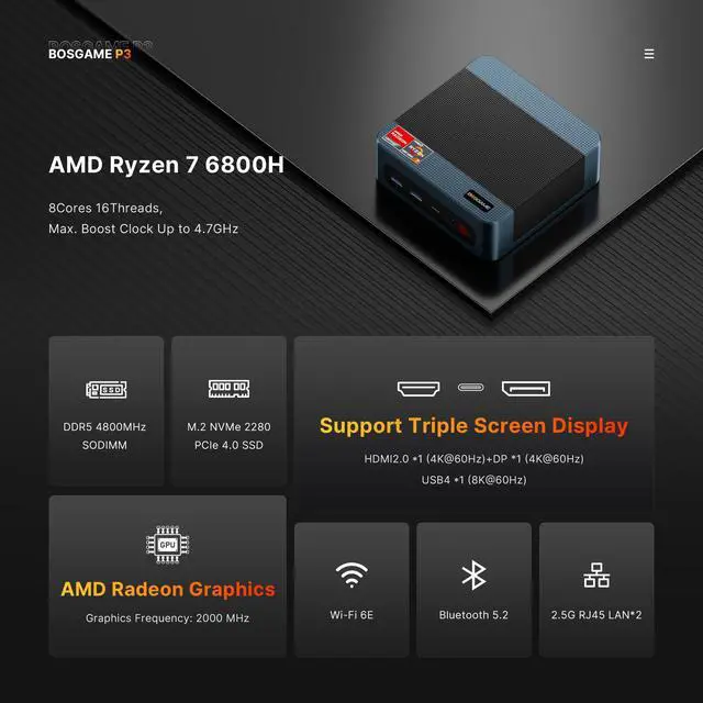 Alt view image 2 of 5 - BOSGAME P3 Mini PC 11 Pro Ryzen 7 6800H Light Gaming Desktop Computers, 32GB DDR5 1TB PCle 4.0 SSD,Dual LAN 2.5G,USB-4,Triple 8K Display, WiFi 6E/BT5.2