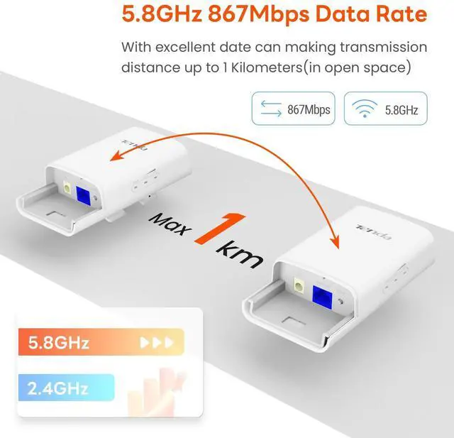 Alt view image 2 of 5 - Tenda O1-5G,867Mbps Point to Point Wireless Bridge Outdoor,CPE Pre-Configured, 5.8GHz Wireless Bridges, 1KM Long Range, IP65 Waterproof Enclosure, Plug & Play Ready(2 Kit)