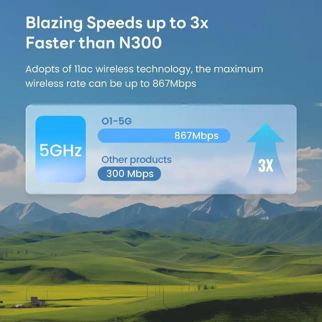 Alt view image 4 of 5 - Tenda O1-5G,867Mbps Point to Point Wireless Bridge Outdoor,CPE Pre-Configured, 5.8GHz Wireless Bridges, 1KM Long Range, IP65 Waterproof Enclosure, Plug & Play Ready(2 Kit)