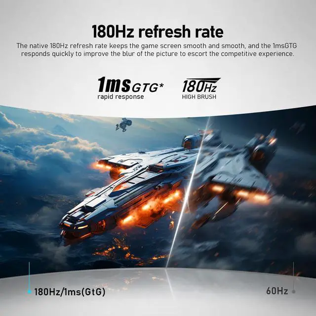 Alt view image 2 of 5 - Gawfolk 27 Inch PC Computer Screen,1800R Curved Gaming 180Hz Monitors, FHD1080p 1ms Without Bezel, freesync, 98% sRGB,178 ° Angle View HDMI DisplayPort, Compatible with Wall-Mounted100*100MM-White