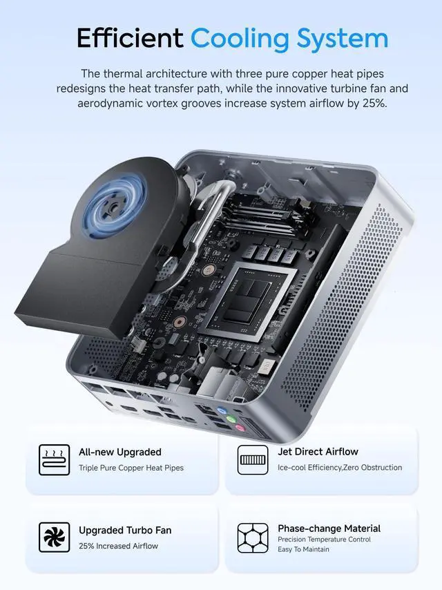 Alt view image 4 of 5 - MINISFORUM M1-1295 Mini PC Core i9-12950HX(16C/24T, up to 5GHz) Barebone Without Storage/OS Desktop Computer, HDMI/DP/USB-C Output, 2.5G RJ45/WiF6E/BT5.2, 2X NVMe SSD Slot, 4X USB Port Micro Computer