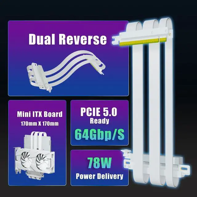Alt view image 2 of 5 - GLOTRENDS Double Reverse PCIE 5.0 Riser Cable for Mini-ITX Motherboard (170x170mm) Installation, RTX5090(Ti) RX9070(XT) GPU Ready, Length 185mm, White Color