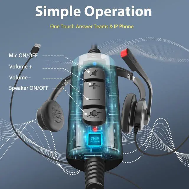 Alt view image 3 of 5 - USB Headset with Microphone for PC, Headset with Mic, Computer Headset with Noise Canceling Microphone for Laptop, Wired Headphones with Mic for Work from Home/Call Center/Open Office