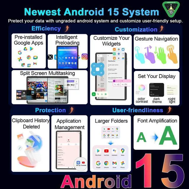 Alt view image 4 of 5 - Android 15 Tablet with Keyboard - 26GB RAM + 256GB ROM, 2TB Expand, 10 inch 2-in-1 Tablets with 5G/2.4G WiFi, 8000mAh, BT5.0, 5MP+13MP, Split Screen, Widevine L1, Mouse, Case, Stylus (Green Case)