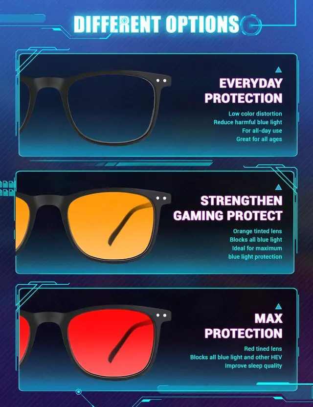 Alt view image 5 of 5 - TIJN Sleep Glasses for Blue Green Light Blocking Dual AR Coatings Amber Lens for Computer Gaming Screen Fatigue & UV Protection