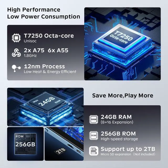 Alt view image 4 of 5 - 11 Inch Tablet Android 16 with Keyboard, 24GB RAM + 256GB ROM (2TB Expand), T7250 Octa-Core, 1920x1200 IPS FHD Display, 16MP+8MP Dual Camera, Gemini AI, GPS, 2.4G/5G WiFi, 8000mAh, Widevine L1