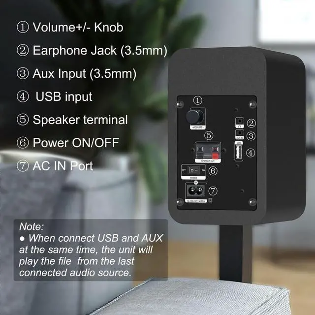 Alt view image 4 of 5 - LONPOO Powered Bookshelf Speaker, Computer Speakers for Desktop and Laptop with 3" Alluminium Speaker,30 Watts RMS with Bluetooth,Aux,Sold As Pair