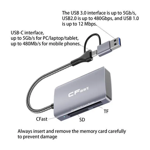 Alt view image 2 of 5 - Xingbaichen CFast 2.0 Card Reader, USB 3.0 or USB C Port, 3-in-2 CFast Card Reader Portable Aluminum CFast Memory Card Adapter, Compatible with: Windows/Mac/Linux/Android/ChromeOS, etc (3in2)
