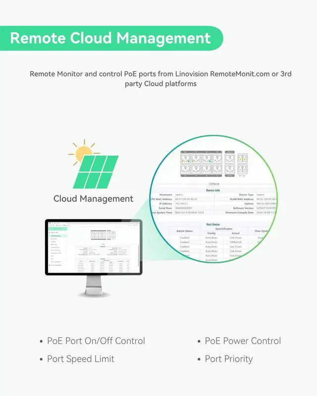 Alt view image 5 of 5 - LINOVISION 16 Ports UltraReach PoE Switch with Remotely Cloud Management, Up to 2600ft Long Range PoE & Data Transmission, 4* BT 90W & 12* at 30W Ports, Built-in 300W Power Adapter