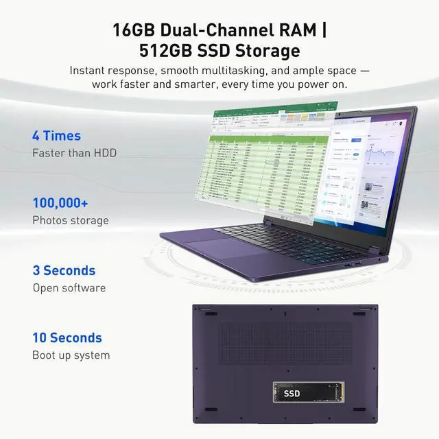 Alt view image 5 of 5 - BWPED 15.6" 2-in-1 Laptop | 16GB RAM 512GB Storage | FHD Touchscreen 360° Flip Ultra Thin NoteBook PC | Core m3 8100Y Processor Portable Business & Student Win 11 Pro Laptop Computer | Wi-Fi 5 | BT5.1